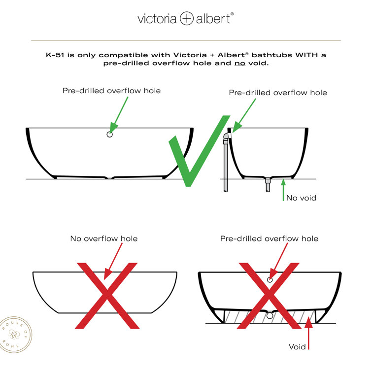 Victoria + Albert Freestanding Leg Tub Drain Wayfair